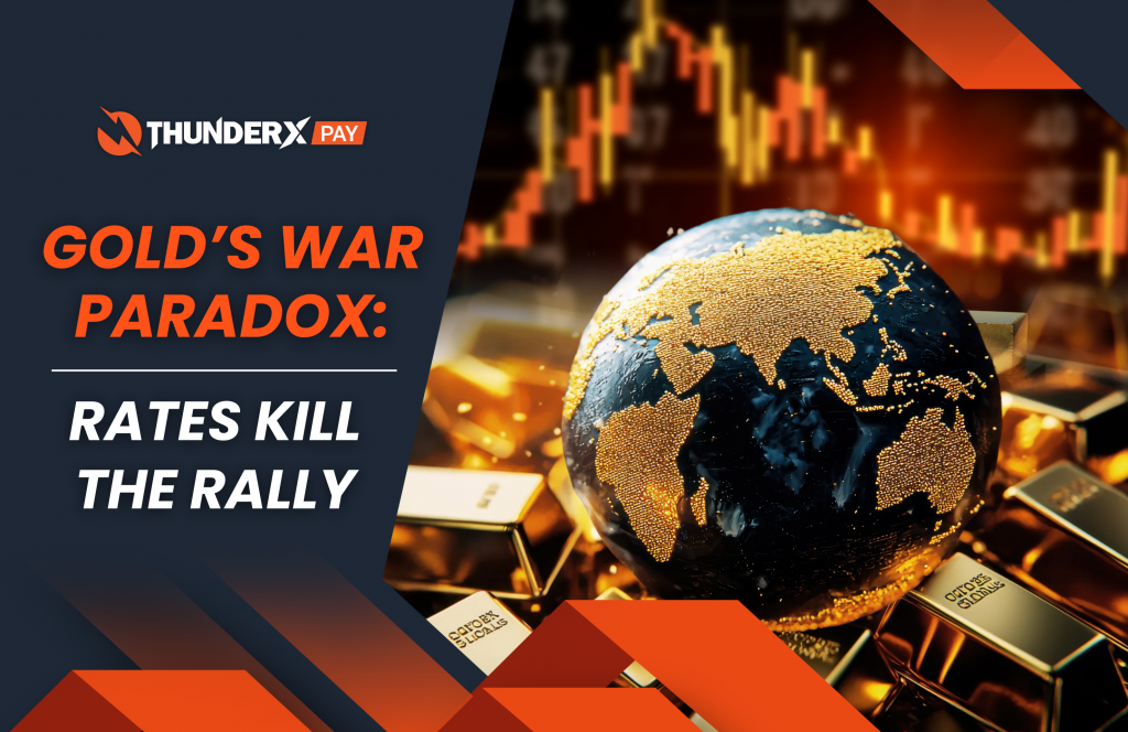 Gold’s War Paradox: Rates Kill the Rally